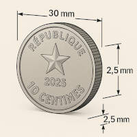 Caractéristiques physiques